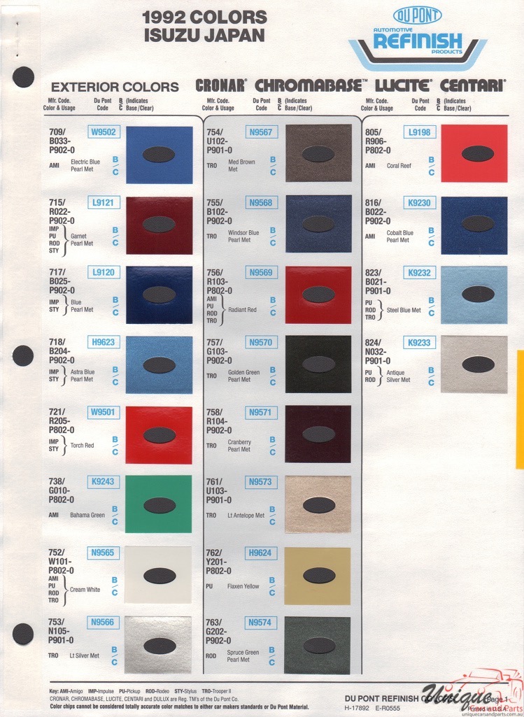 1992 Isuzu Paint Charts DuPont 1